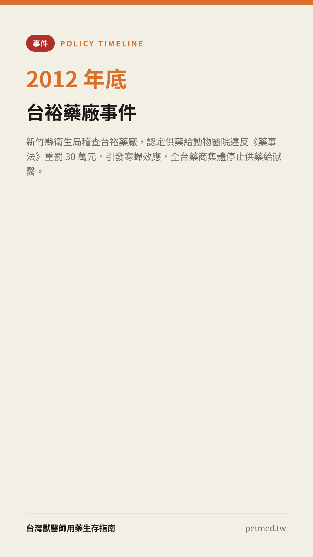 台裕藥廠事件